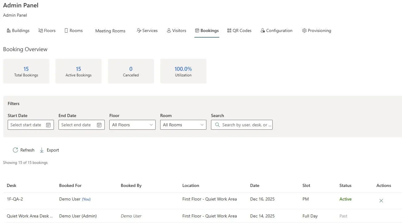 Booking Planner: admin panel showing booking overview and metrics